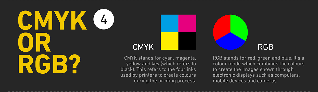 CMYK or RGB?